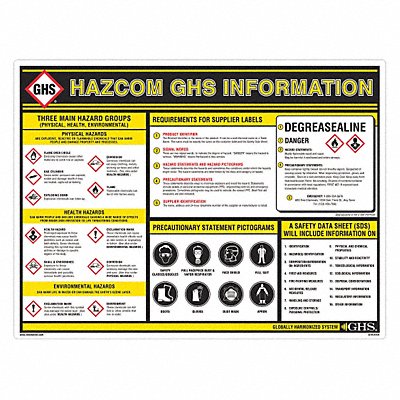 GHS SAFETY GHS1003 Wall Chart Chemical/HAZMAT Training