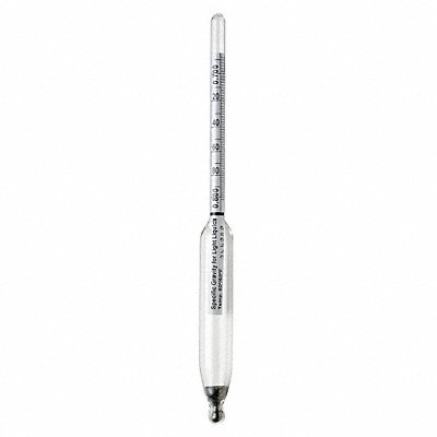 DURAC B618014700 Specific Gravity Plain Form Hydrometer