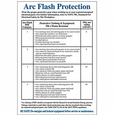 BRADY 102524 Label 3 1/2 inx5 in Polyester PK5