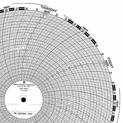 GRAPHIC CONTROLS BN16292 M6794 Circular Paper Chart 7 day 100 pkg