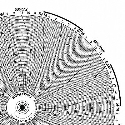 GRAPHIC CONTROLS BN24001661006 M6791 Circular Paper Chart 7 day 100 pkg