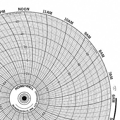 GRAPHIC CONTROLS BN24001661011 M6791 Circular Paper Chart 7 day 100 pkg