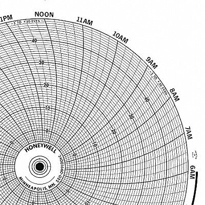 GRAPHIC CONTROLS BN24001661016 M6791 Circular Paper Chart 7 day 100 pkg