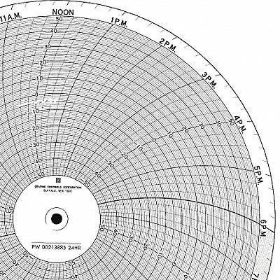 GRAPHIC CONTROLS BN24001661042 M6791 Circular Paper Chart 7 day 100 pkg