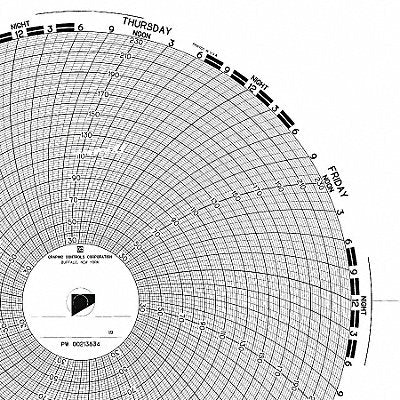 GRAPHIC CONTROLS BN24001661190 M6783 Circular Paper Chart 7 day 100 pkg