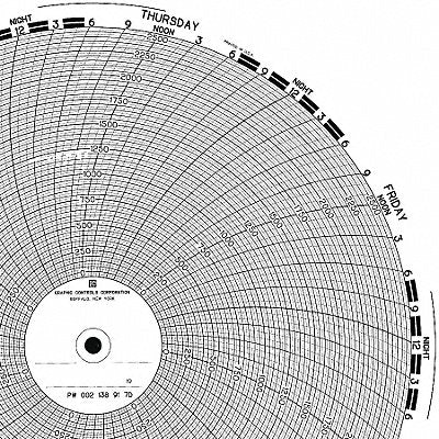 GRAPHIC CONTROLS PW002138217D M6798 Circular Paper Chart 7 day 100 pkg