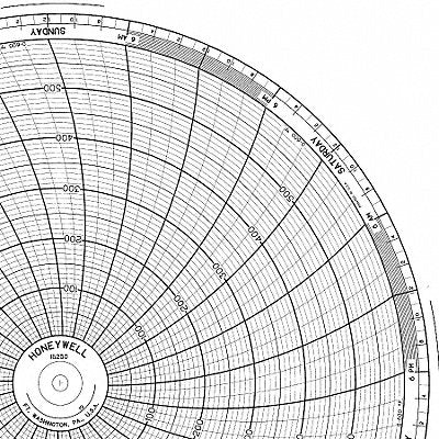 GRAPHIC CONTROLS PW002138237D M6798 Circular Paper Chart 7 day 100 pkg
