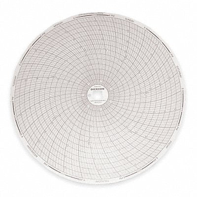 DICKSON C473 J2672 Circular Paper Chart 7 day 60 pkg