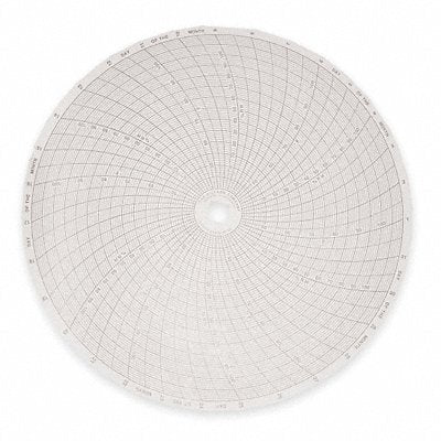DICKSON C481 M6772 Circular Paper Chart 31 day 60 pkg