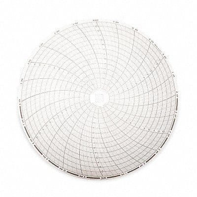 DICKSON C457 J2675 Circular Paper Chart 24 hr 60 pkg