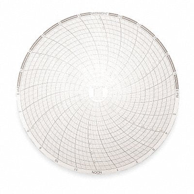 DICKSON C425 J2677 Circular Paper Chart 24 hr 60 pkg