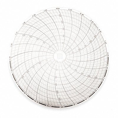 DICKSON C422 J2664 Circular Paper Chart 24 hr 60 pkg