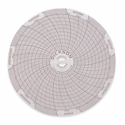DICKSON C012 Circular Paper Chart 7 day 60 pkg