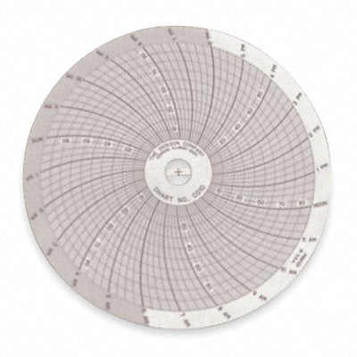 DICKSON C010 Circular Paper Chart 24 hr 60 pkg