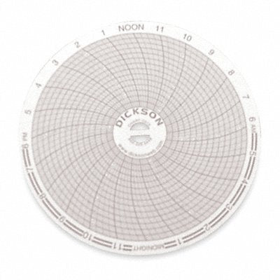 DICKSON C015 J2660 Circular Paper Chart 24 hr 60 pkg