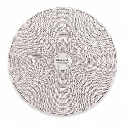 DICKSON C659 J2666 Circular Paper Chart 7 day 60 pkg