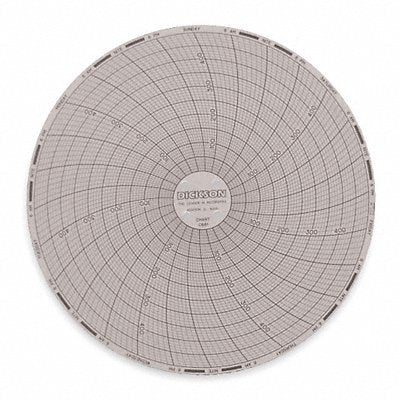 DICKSON C661 Circular Paper Chart 7 day 60 pkg