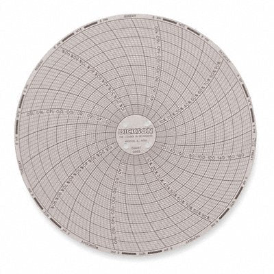 DICKSON C665 J2666 Circular Paper Chart 7 day 60 pkg