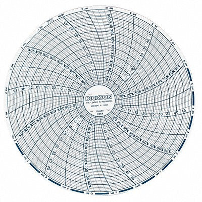 DICKSON C664 Circular Paper Chart 24 hr 60 pkg