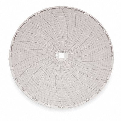 DICKSON C410 Circular Paper Chart 24 hr 60 pkg