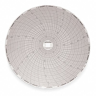 DICKSON C444 Circular Paper Chart 7 day 60 pkg