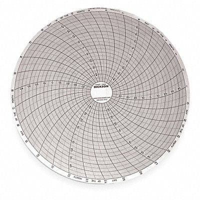 DICKSON C406 M7019 Circular Paper Chart 31 day 60 pkg