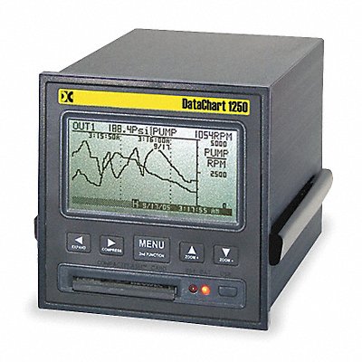 MONARCH DC1250U11 Paperless Recorder 240VAC BAT Bkup USB