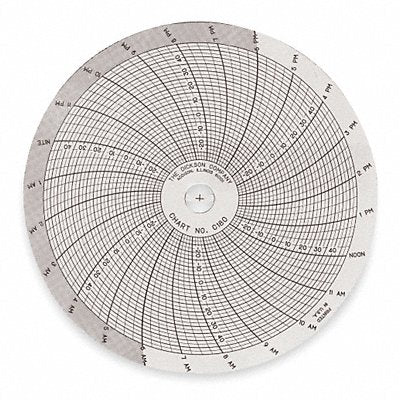 DICKSON C180 M6762 Circular Paper Chart 24 hr 60 pkg