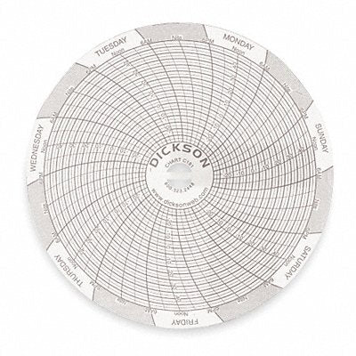 DICKSON C181 M6761 Circular Paper Chart 7 day 60 pkg