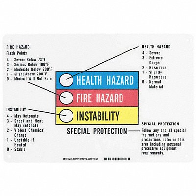 BRADY 58727 NFPA Placard 10inHx14inW Premium Fiberglasss