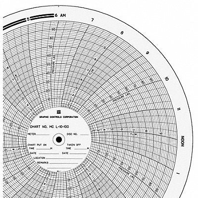 GRAPHIC CONTROLS MCL10100 Circular Paper Chart 24 hr 100 pkg