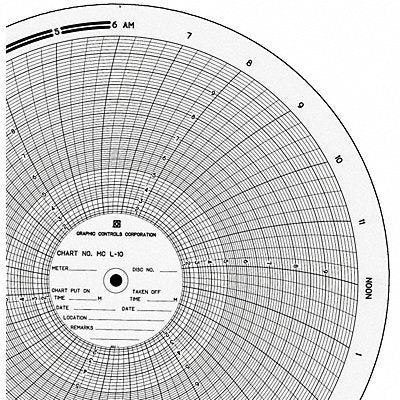 GRAPHIC CONTROLS MCL10 M6751 Circular Paper Chart 24 hr 100 pkg