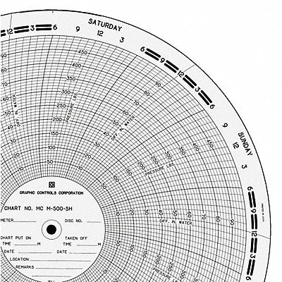 GRAPHIC CONTROLS MCM500SH Circular Paper Chart 7 day 100 pkg