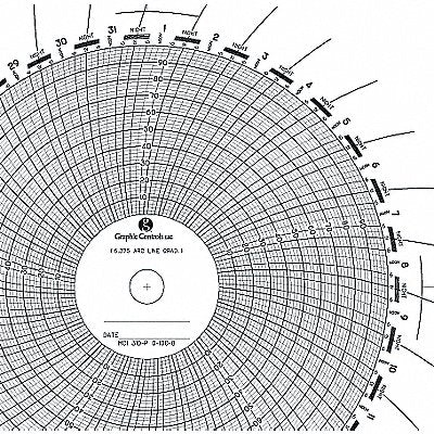 GRAPHIC CONTROLS MCI31DP01008 Circular Paper Chart 31 day 100 pkg