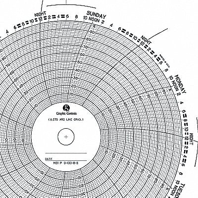 GRAPHIC CONTROLS MCIP01008S Circular Paper Chart 7 day 100 pkg
