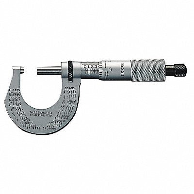 STARRETT T230XRLWSLC Outside Micrometer w/SLC 1 In Ratchet