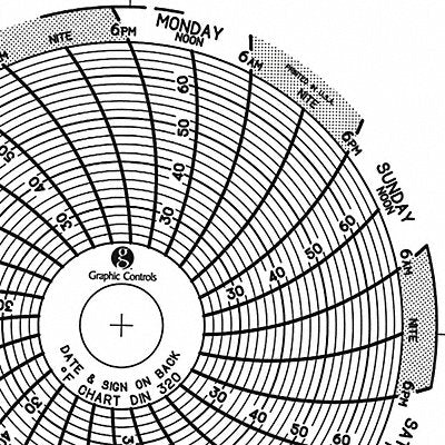 GRAPHIC CONTROLS Chart320 J2649 Circular Paper Chart 7 day 60 pkg