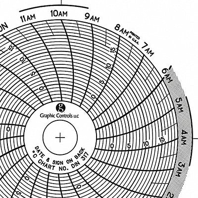 GRAPHIC CONTROLS Chart317 J2652 Circular Paper Chart 24 hr 60 pkg