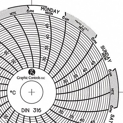 GRAPHIC CONTROLS Chart316 J2650 Circular Paper Chart 7 day 60 pkg