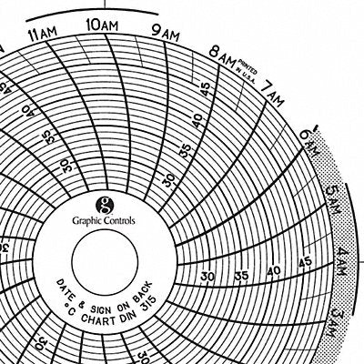 GRAPHIC CONTROLS Chart315 J2652 Circular Paper Chart 24 hr 60 pkg