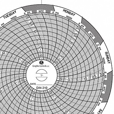 GRAPHIC CONTROLS Chart210 J2656 Circular Paper Chart 7 day 60 pkg