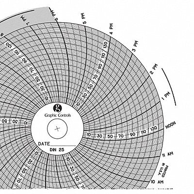 GRAPHIC CONTROLS Chart025 J2662 Circular Paper Chart 24 hr 60 pkg