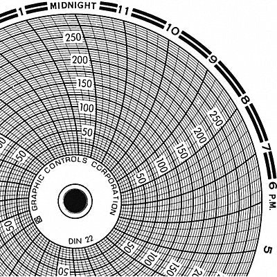 GRAPHIC CONTROLS Chart022 J2662 Circular Paper Chart 24 hr 60 pkg