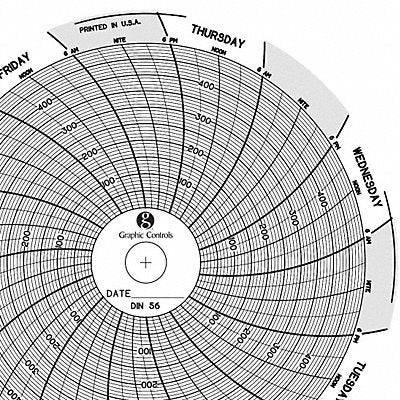 GRAPHIC CONTROLS Chart056 J2658 Circular Paper Chart 7 day 60 pkg