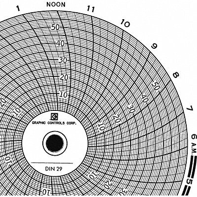 GRAPHIC CONTROLS Chart029 J2662 Circular Paper Chart 24 hr 60 pkg