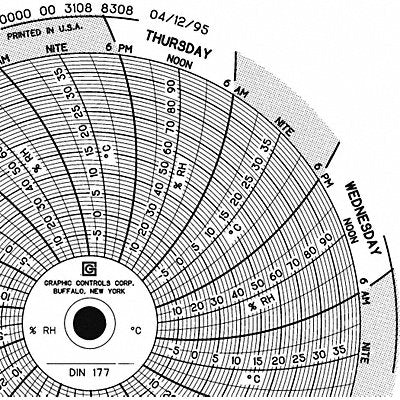 GRAPHIC CONTROLS Chart177 J2656 Circular Paper Chart 7 day 60 pkg