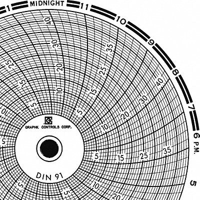 GRAPHIC CONTROLS Chart091 J2663 Circular Paper Chart 24 hr 60 pkg
