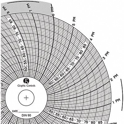 GRAPHIC CONTROLS Chart090 M6764 Circular Paper Chart 24 hr 60 pkg