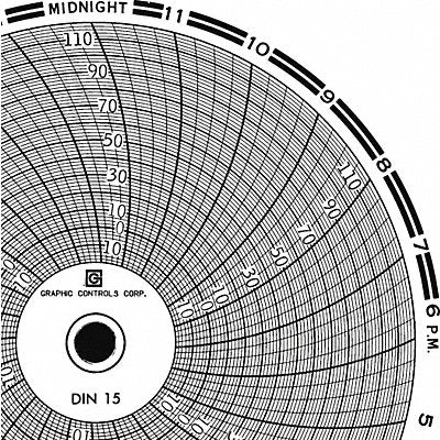 GRAPHIC CONTROLS Chart015 M6764 Circular Paper Chart 24 hr 60 pkg