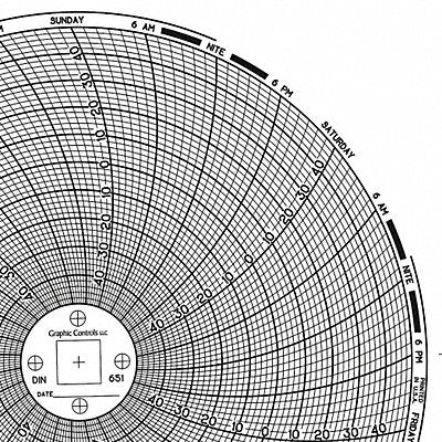 GRAPHIC CONTROLS Chart651 M6768 Circular Paper Chart 7 day 60 pkg